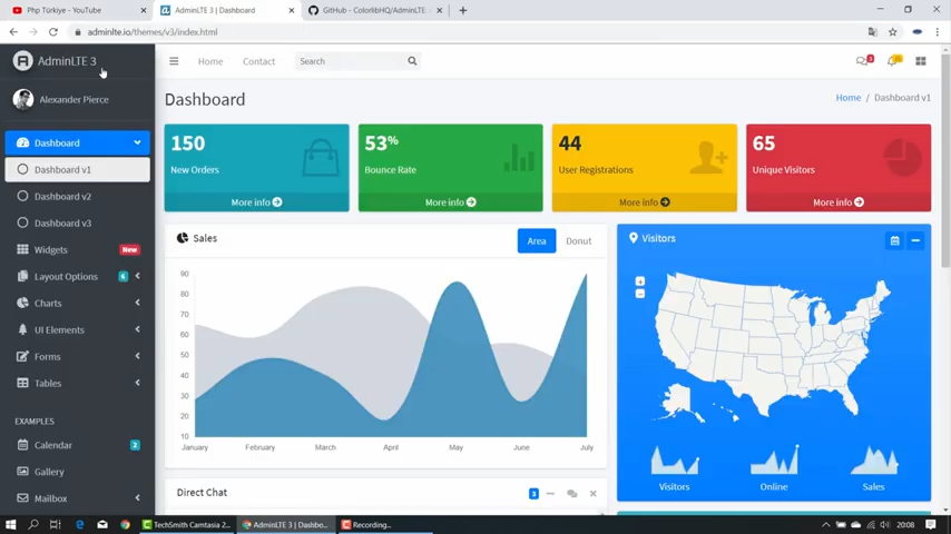 Php ile sıfırdan yönetim paneli yapmak2